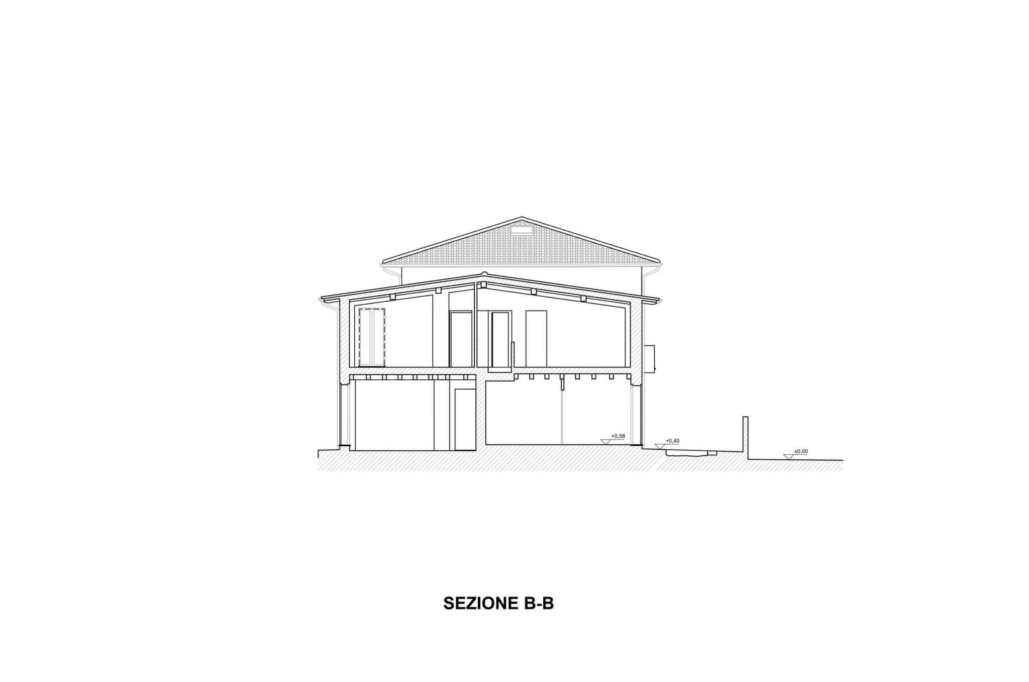 Sezione B-B